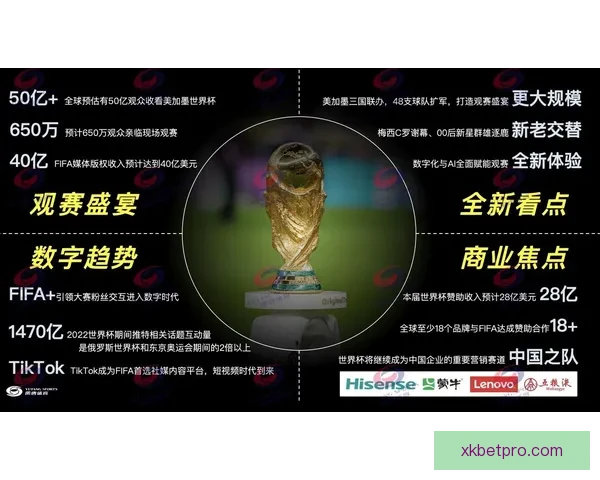 聚焦二零二六世界杯举办城市群风貌与足球文化交汇全球盛会新图景